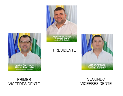 Mesa directiva del Concejo Municipal de Sahagún